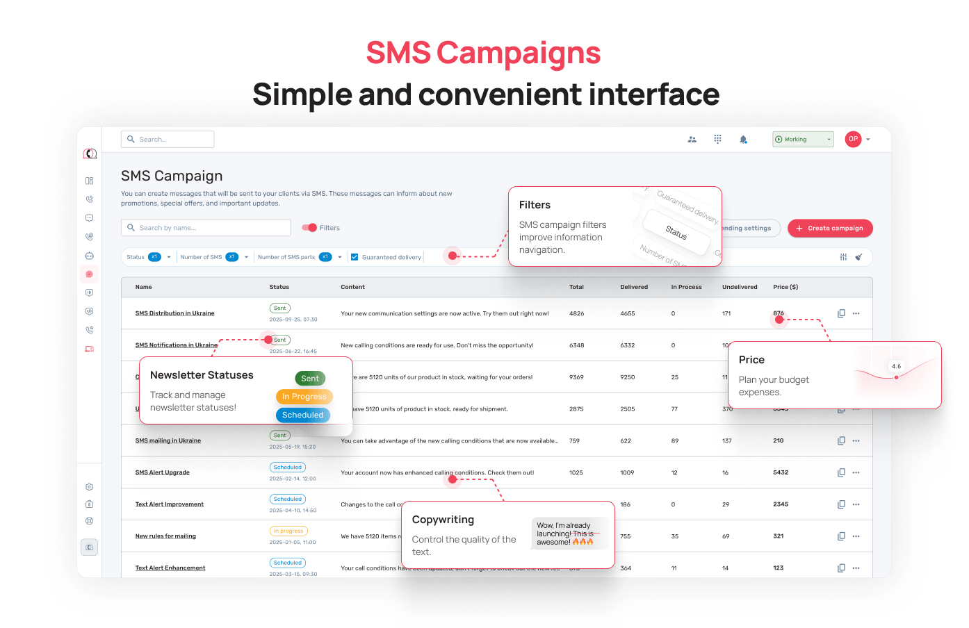 UniTalk SMS campaign interface - UniTalk Blog